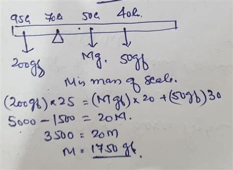 uniform metre rod is balanced at the 70 cm mark by suspending a weight ...