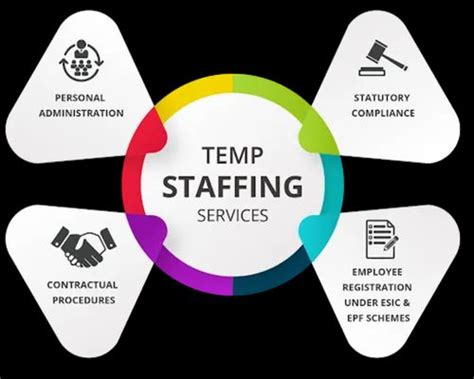 Image result for Temporary Service