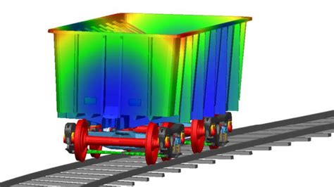 Simulation Project Examples 的图像结果