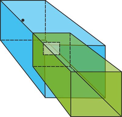 Reflection — lesson. Science CBSE, Class 6.