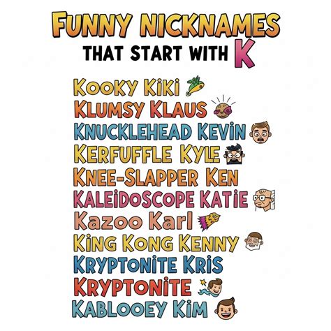 260+ Cool And Catchy Onlyfans Usernames Ideas 2025 - Orange Dip