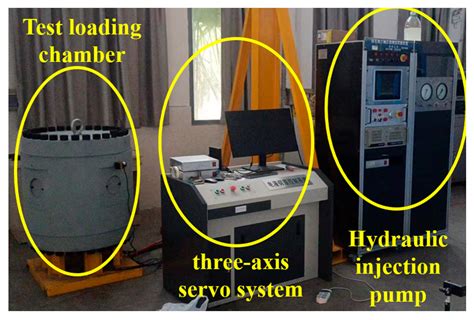 Study on Composite Fracture Characteristics and Hydraulic Fracturing ...