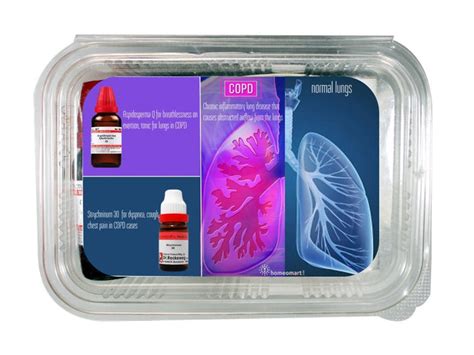 Homeopathy Medicines List for Chest Congestion, Buy Online – Homeomart