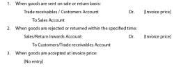 ICAI Notes- Unit 2 Sale of Goods on Approval or Return Basis - CA ...