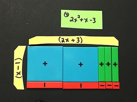 How to Factor Using Algebra Tiles 的图像结果