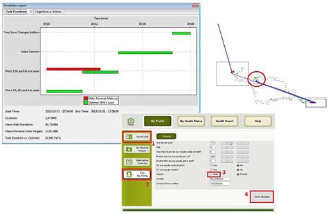 Parametric Cognitive Modeling of Information and Computer Technology ...