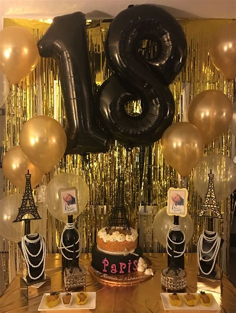 18th Birthday Party Theme Ideas