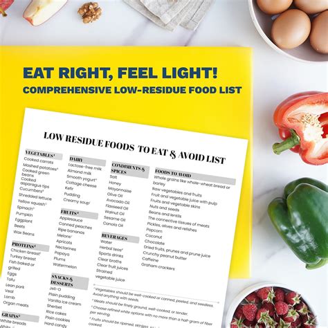 Low Residue Diet Food List: Printable Guide (PDF) - Etsy