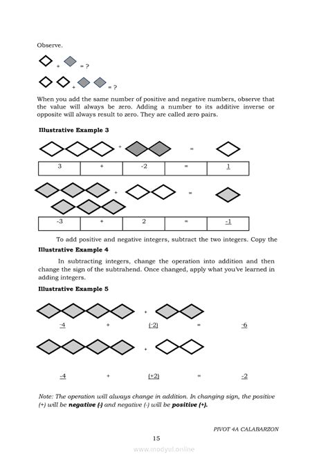 Image result for Math 7 Topics