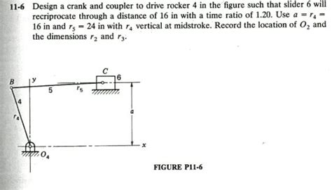Rocker Connection Machine Design 的图像结果