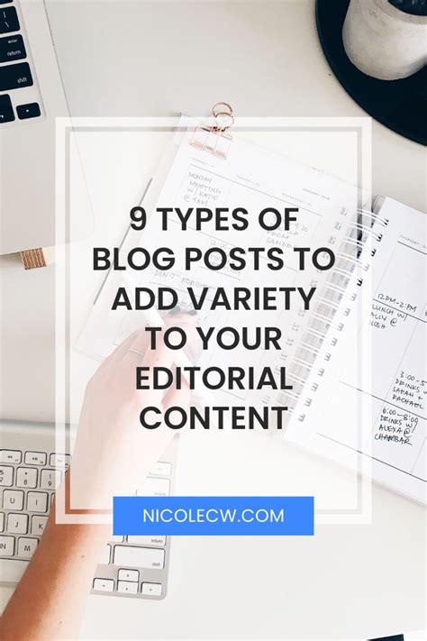 Image result for Different Types of Content Post