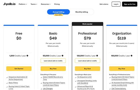Apollo RSM Software 的图像结果