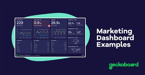 17 Marketing dashboard examples based on real companies | Geckoboard