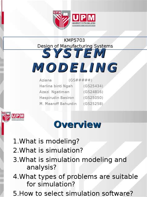 Image result for Introduction to Modeling System Modeling