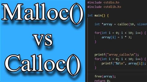 Image result for Malloc Function