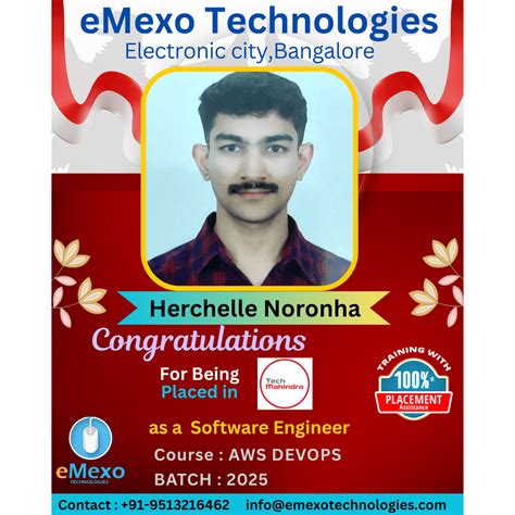 Spring Boot Course 的图像结果