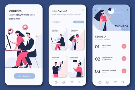 Image result for Course Ware