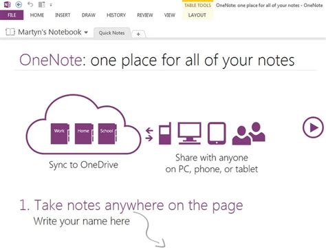 Image result for How Do You Use OneNote