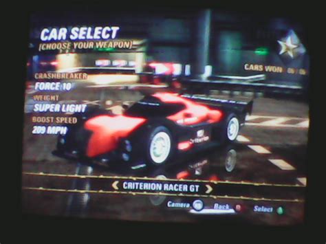 Huniepop Free - fasronestop