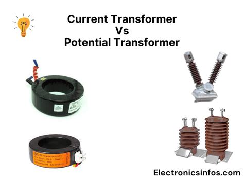 Power Engineering Current Transformers 的图像结果