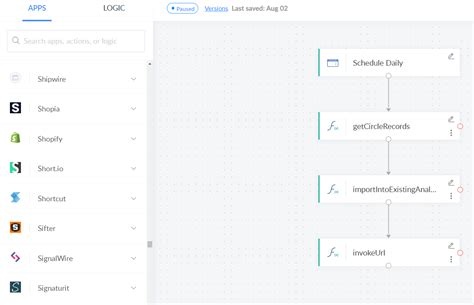 Image result for Zoho API Integrations