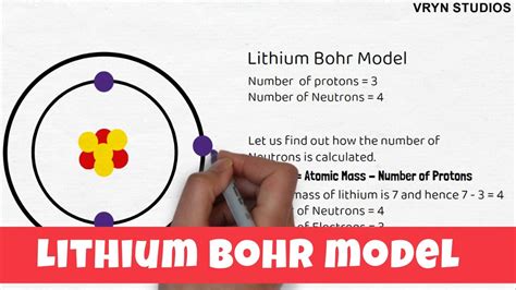 How To Draw A Lithium Atom - Clockhire13