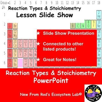 Image result for Reaction Stoichiometry Tutorial