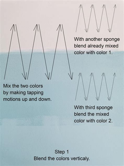 Ombre Paint Tutorial 的图像结果