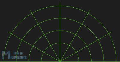Image result for Circle Radar Arduino