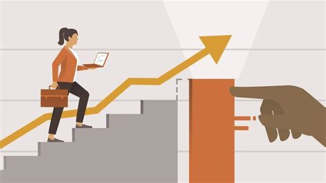 Seven ways managers can improve employee performance | TJinsite