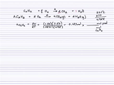C2H2 O2 Combustion Reaction 的图像结果