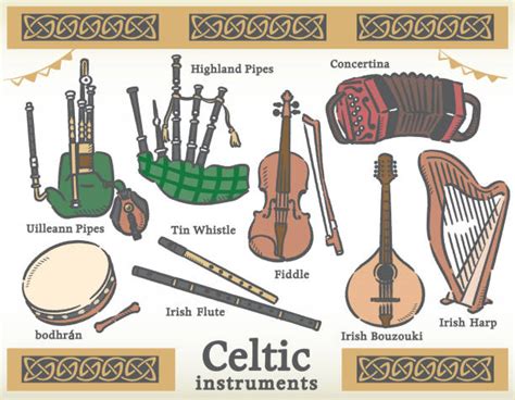 Irish Tin Whistle Illustrations, Royalty-Free Vector Graphics & Clip ...