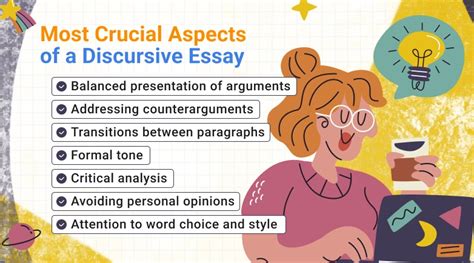 How to Write IELTS Discursive Essay 的图像结果
