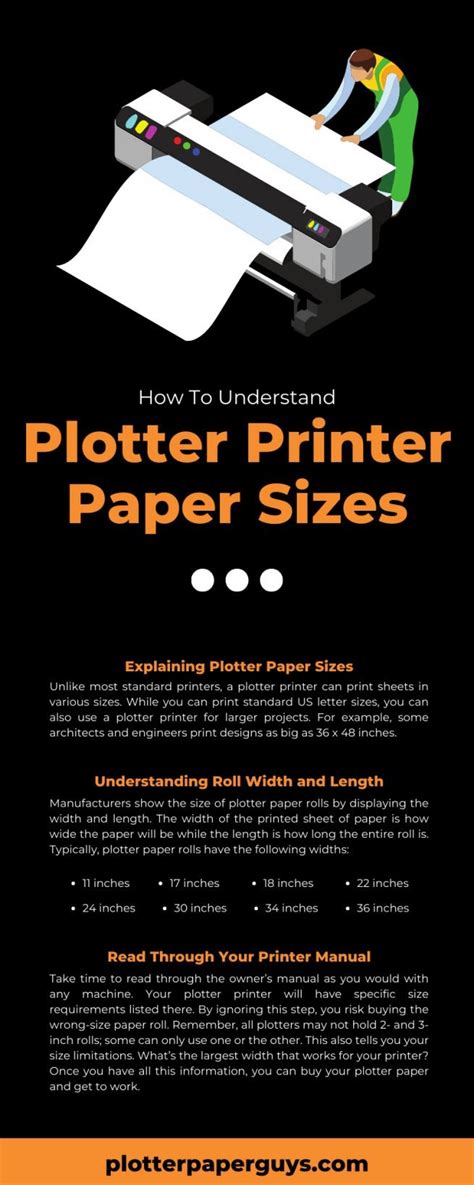 Image result for Plotter Paper Guide