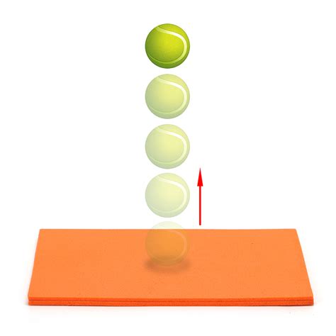 Anvil Bounce 的图像结果