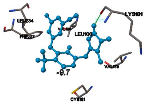 Comparative Studies of Various NNRTIs in the Active Site of Different ...