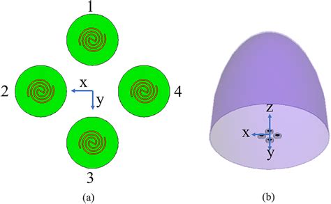 Image result for ELINT Array Radome