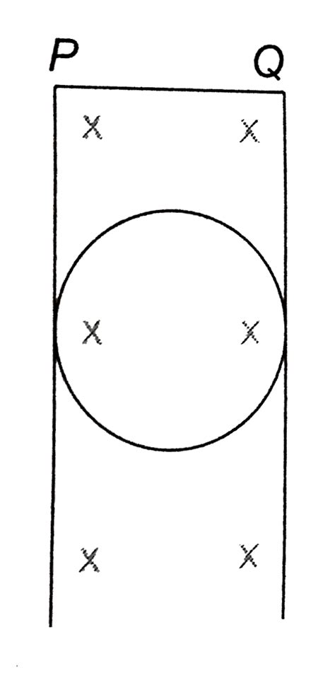 A vertical ring of radius `r` and resistance on `R` falls vertically ...