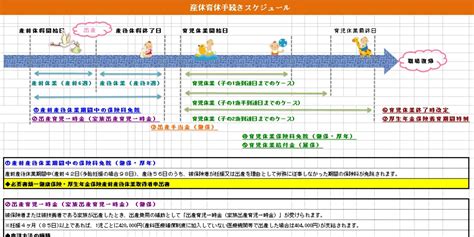 Image result for Concurrent Training Program Example