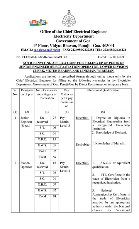 Recruitment in Electricity Department - Office of the Chief Electrical ...
