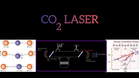 Image result for 2 D Colormap Python