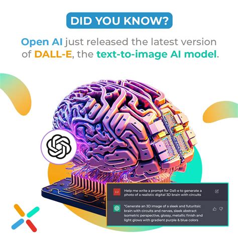 Openai Graphic Design 的图像结果