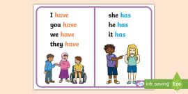ESL Verb ‘To Have’ Poster | ESL Display Resources | Twinkl