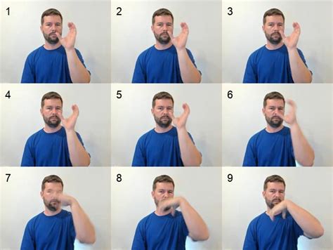 Image result for Terrific Sign Language
