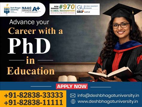 PhD in Education in India: Eligibility, Salary, Admission 2026