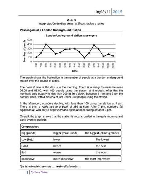 Image result for IELTS Writing Task 2 Academic Module