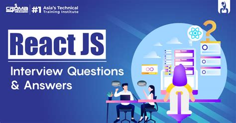 Image result for Infosys Interview Questions and Answers for JavaScript and React.js