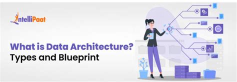 Image result for What Is Data Architecture Domain