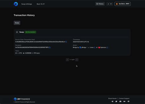 Image result for Xy in Java UI
