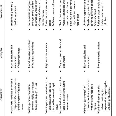 Image result for Ruptures Pelt Algorithm Documentation